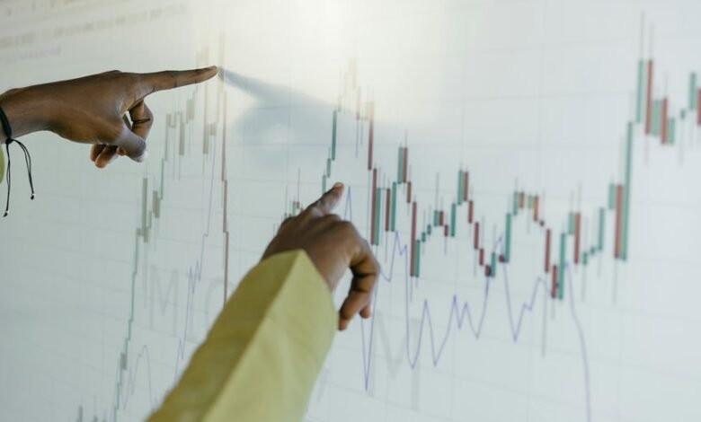 market growth projection data
