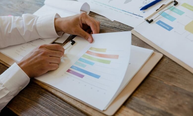 market opportunities assessment report