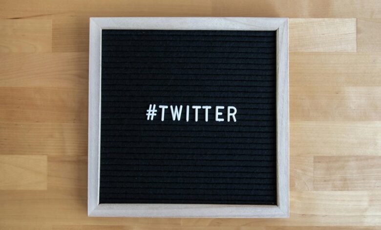 branding through online strategy