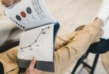 performance plan for results