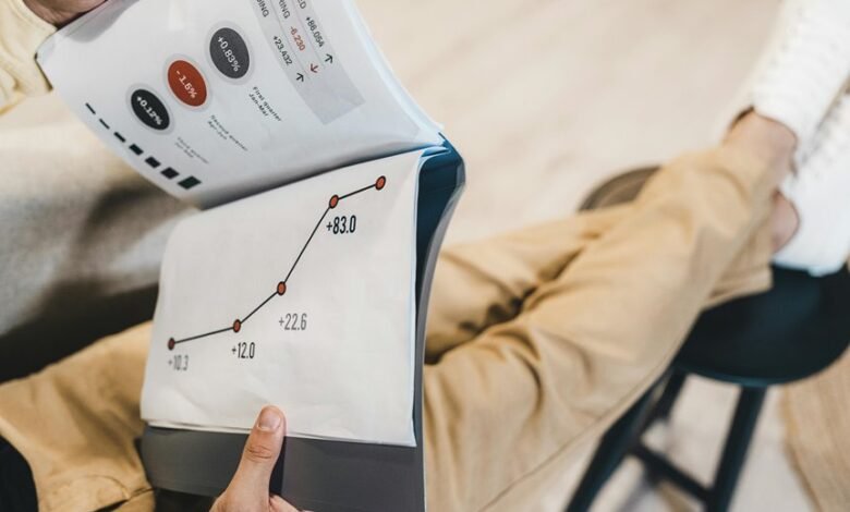 performance plan for results