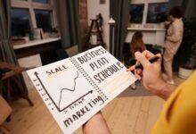 scaling smart business growth